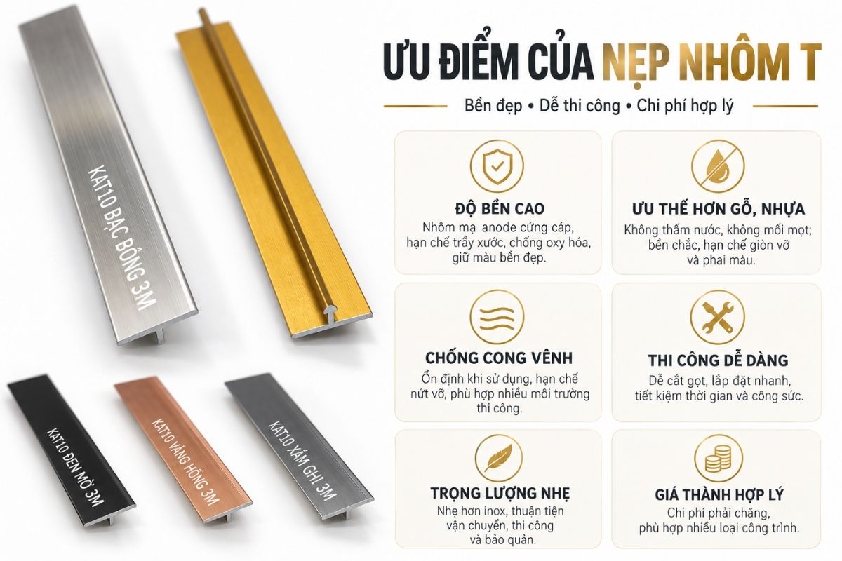 Mọi vách trong nhà dùng nẹp nhôm chữ T KAT10 trang trí 